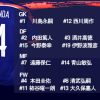 サッカー日本代表、内田篤人の名前と背番号をユニフォームをマーキングしてもらおう！
